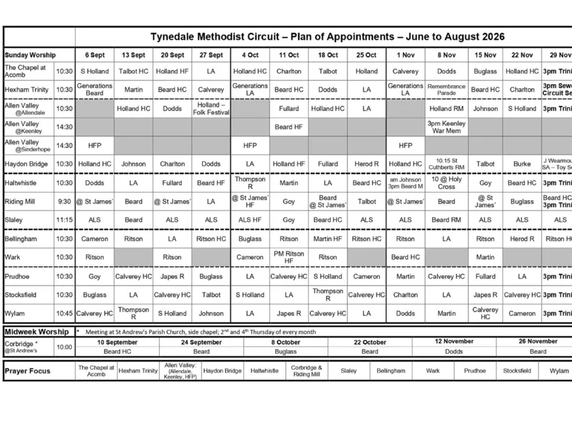 Sept to Nov 2026 Plan