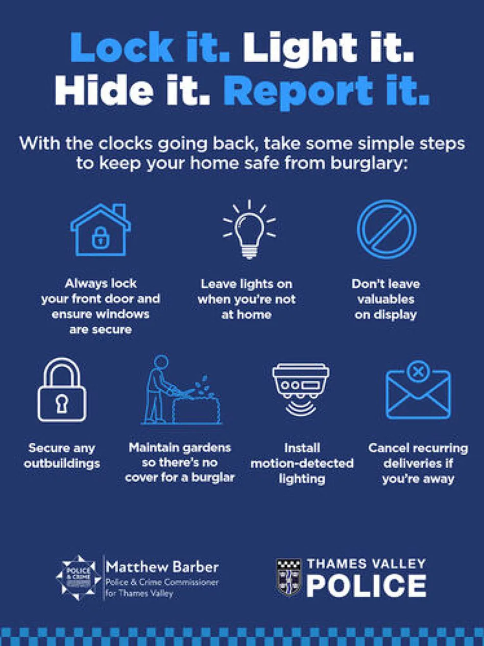 Home Security Tips