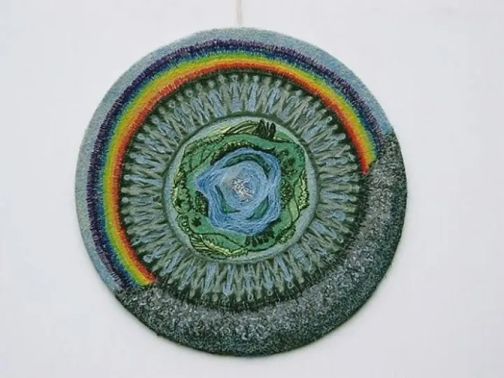 threads