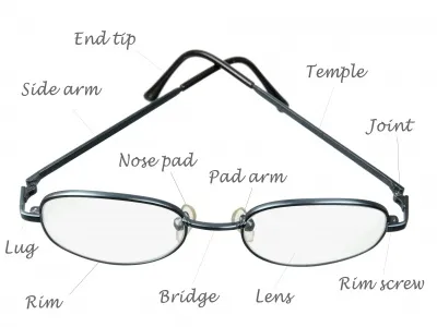 Diagram of spectacle parts