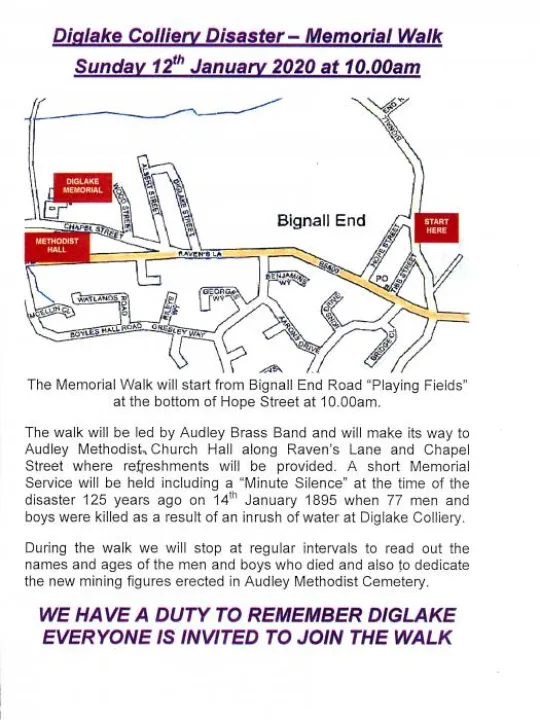 Diglake Map