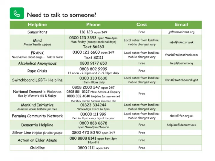 Need to talk to someone Poster_Page_1