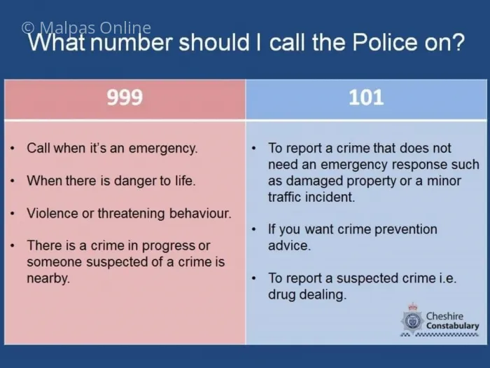 Emergency calls