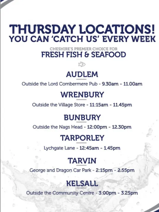 Fresh Fish