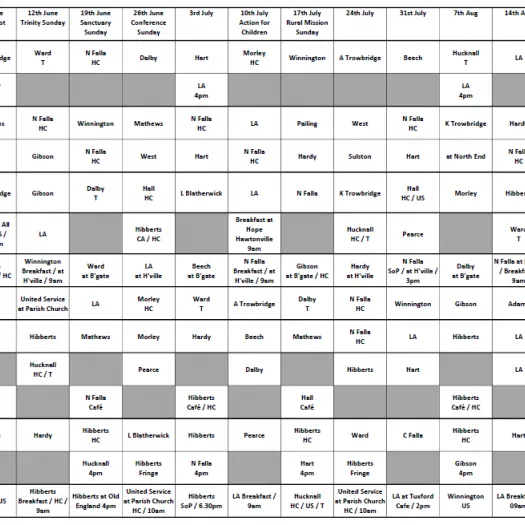 June-August Plan