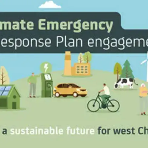 Climate Emergency