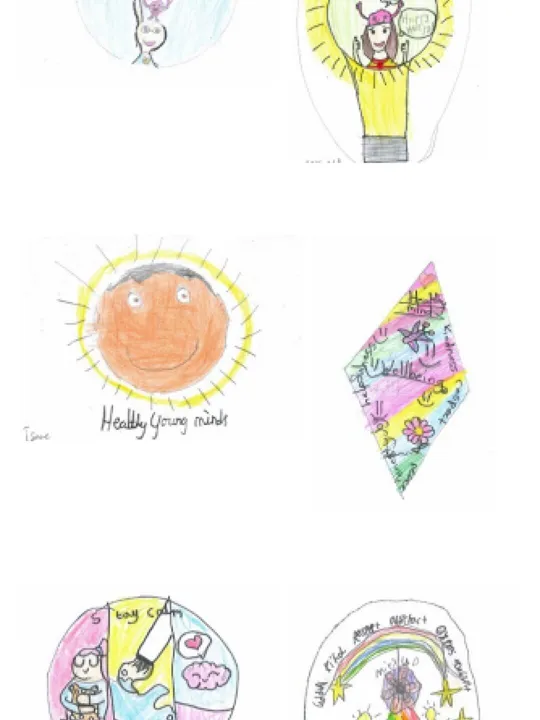 Wellbeing 3