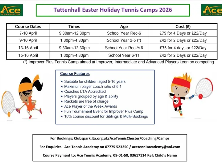 Tennis Easter Camps