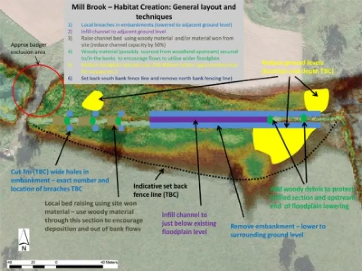 Mill-Brook-Indicative-Design