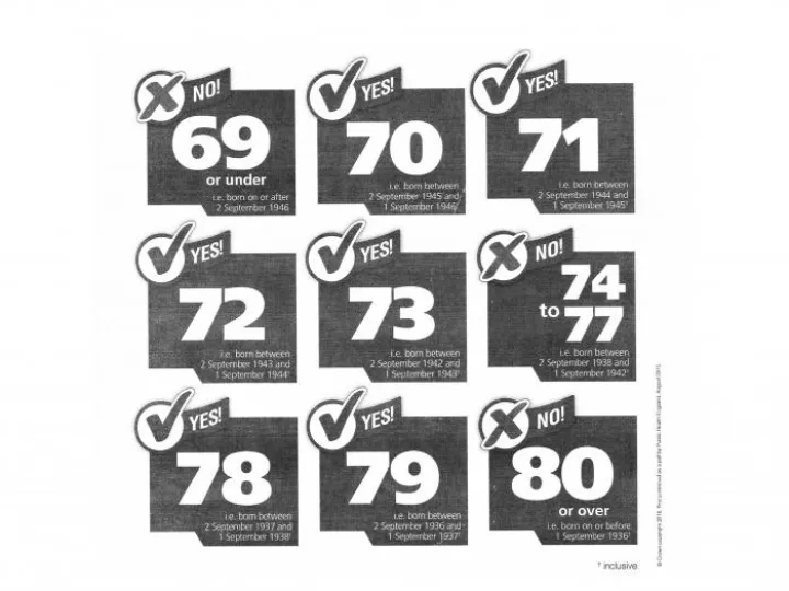 Shingles Vaccination 03