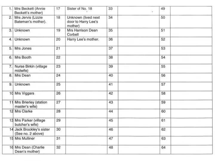 Bright Hour List of Names_180128 (IMG_20180128_0001_NEW)