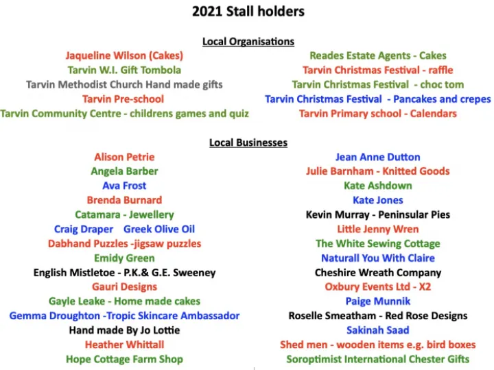 Stallholders 2021