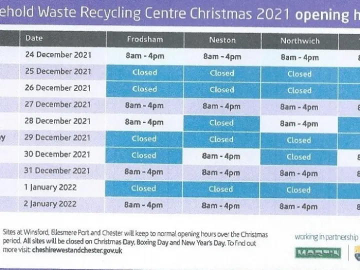 Recycling Xmas 2021 Waste Sites PhotoScan (3)