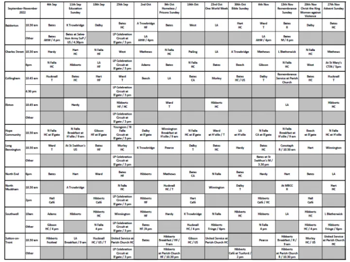 Sep-Nov Plan 2022 pic
