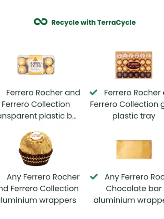 Forrero Roche for Audlem Guides