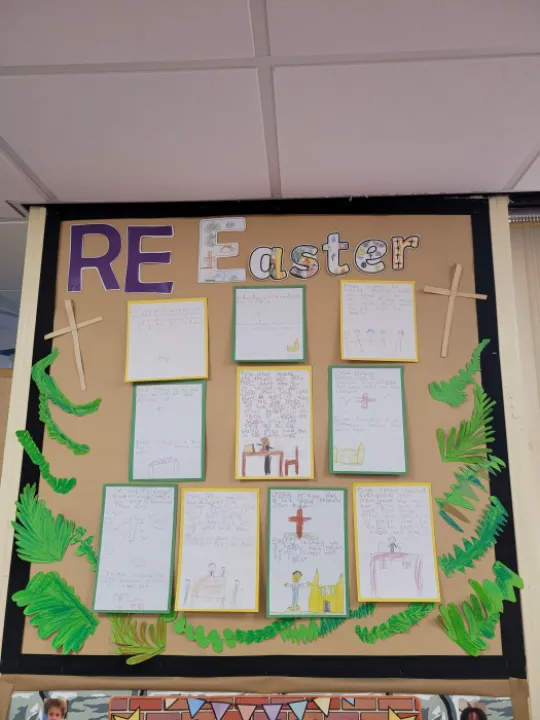 Easter RE Display