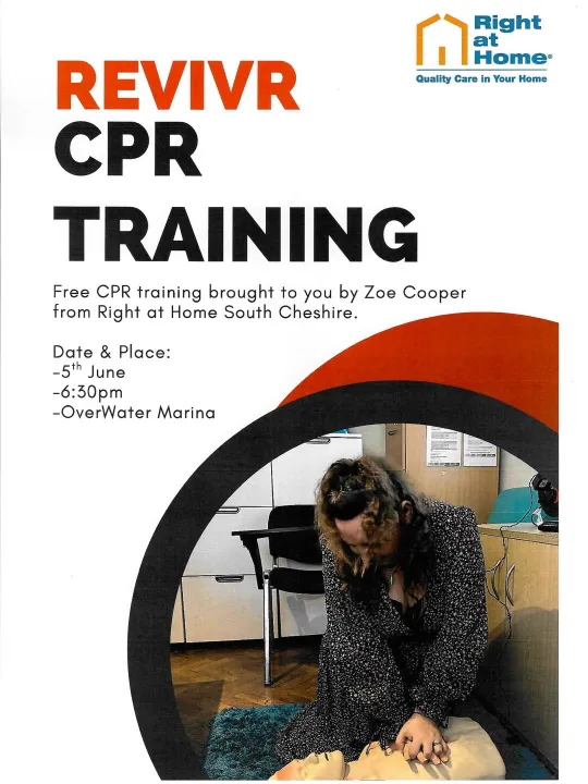 Cpr Training