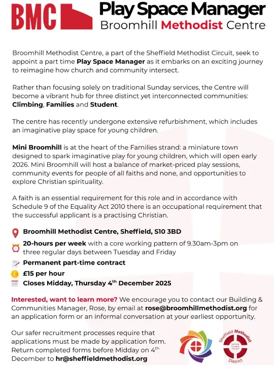 Smd-Ja-Bmc-Play Space Manager