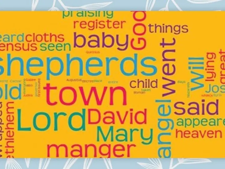 Christmas tag cloud