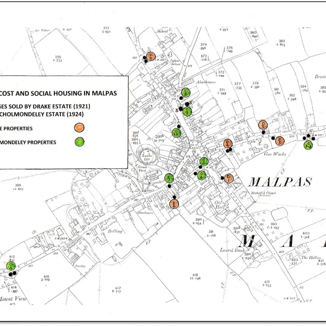 Charity and Low Cost Housing in Malpas