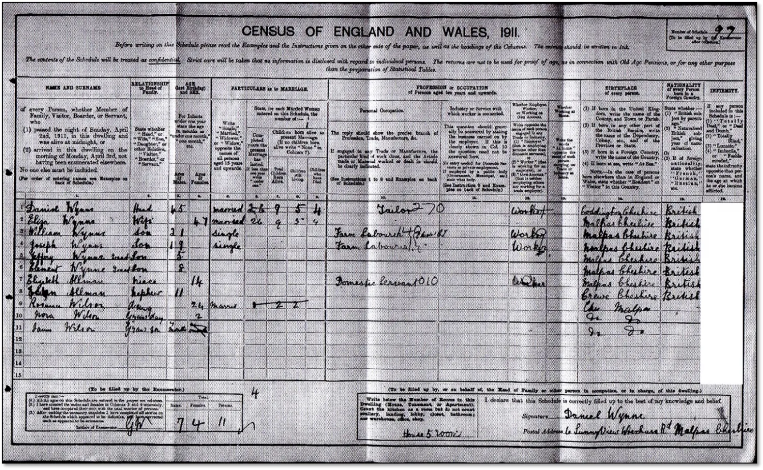1911 Census return