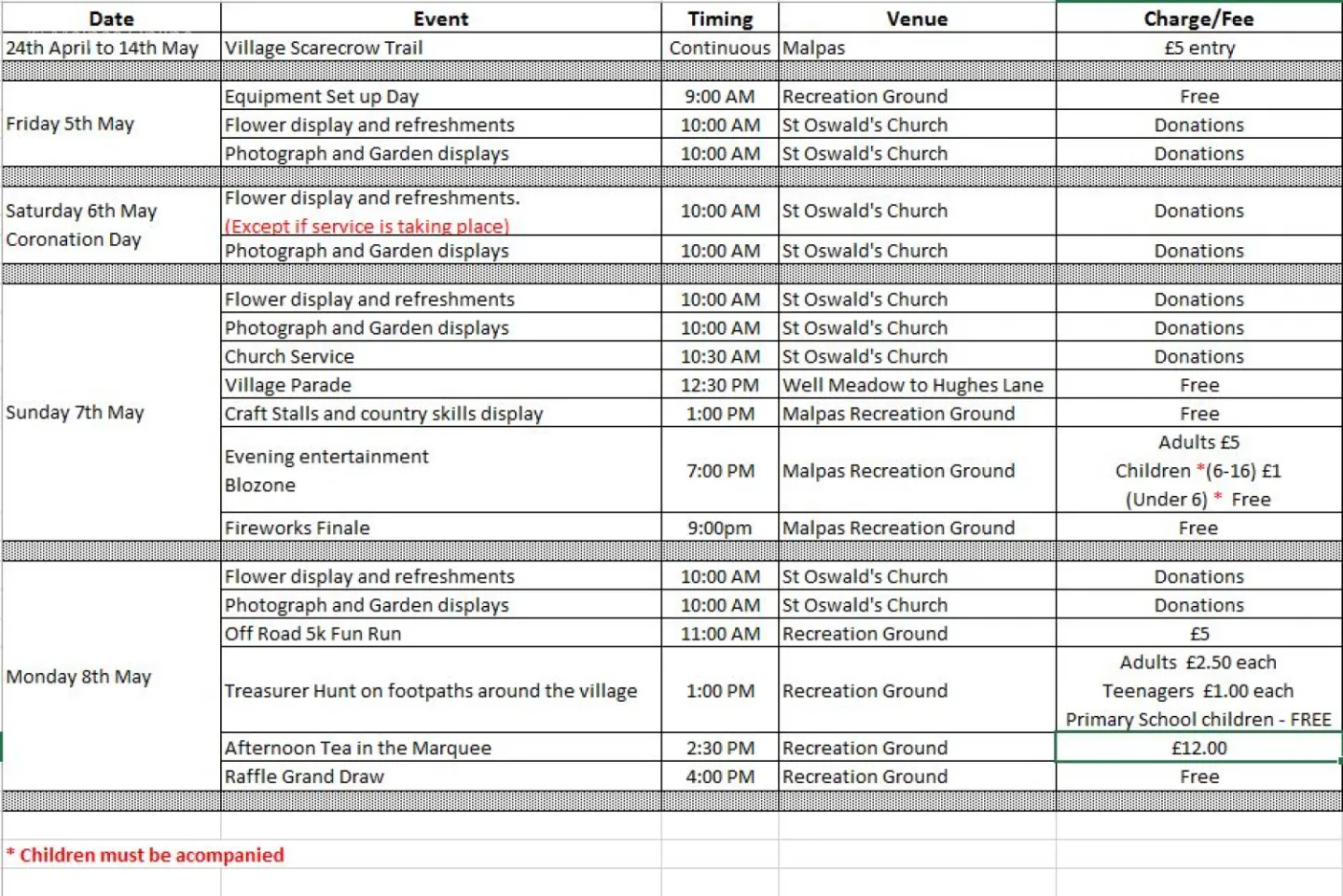 Programme v2