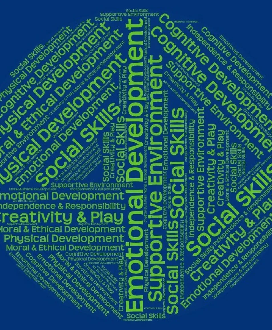 Personal Development