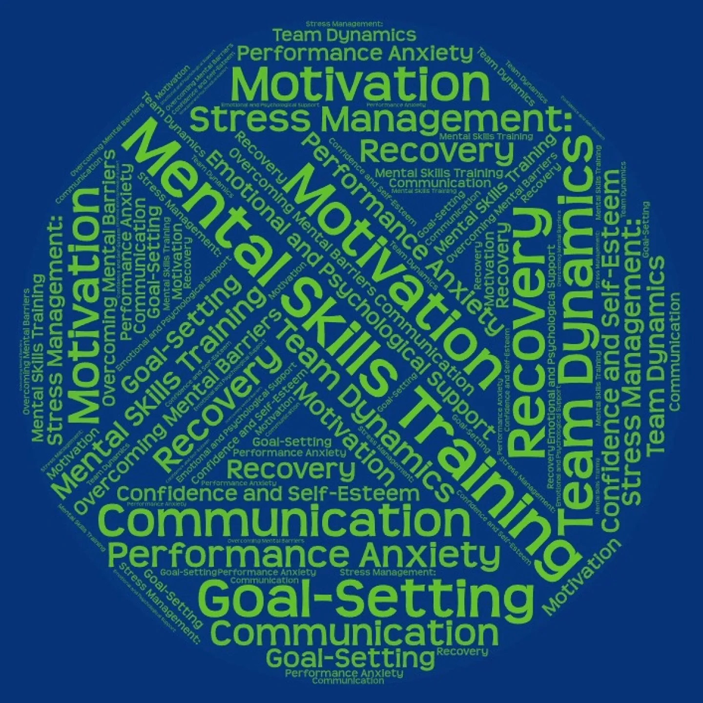 Sports Psychology