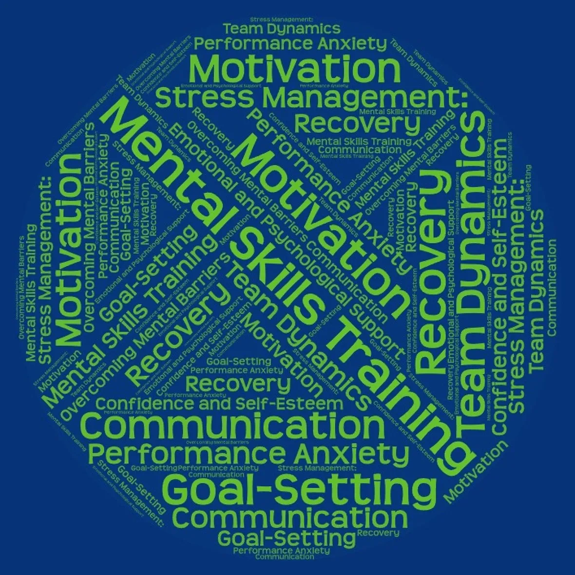 Sports Psychology