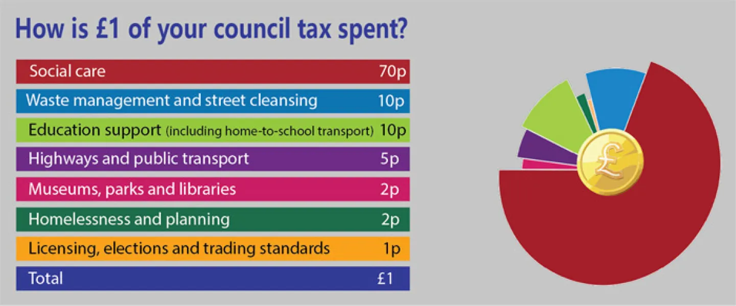Budget-Image-700x292px