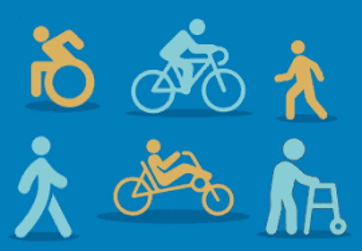 Walk,Wheel, Cycle