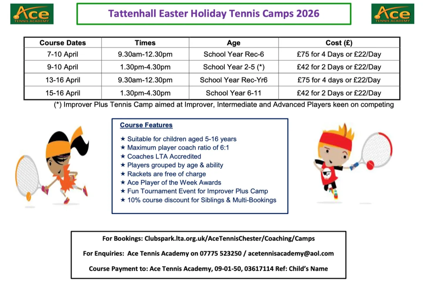 Easter Holiday Camp