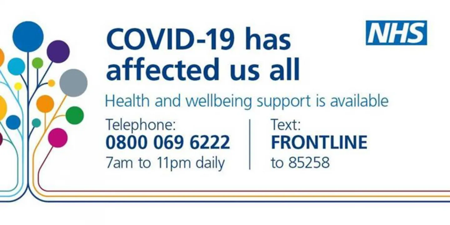 covid telephone support