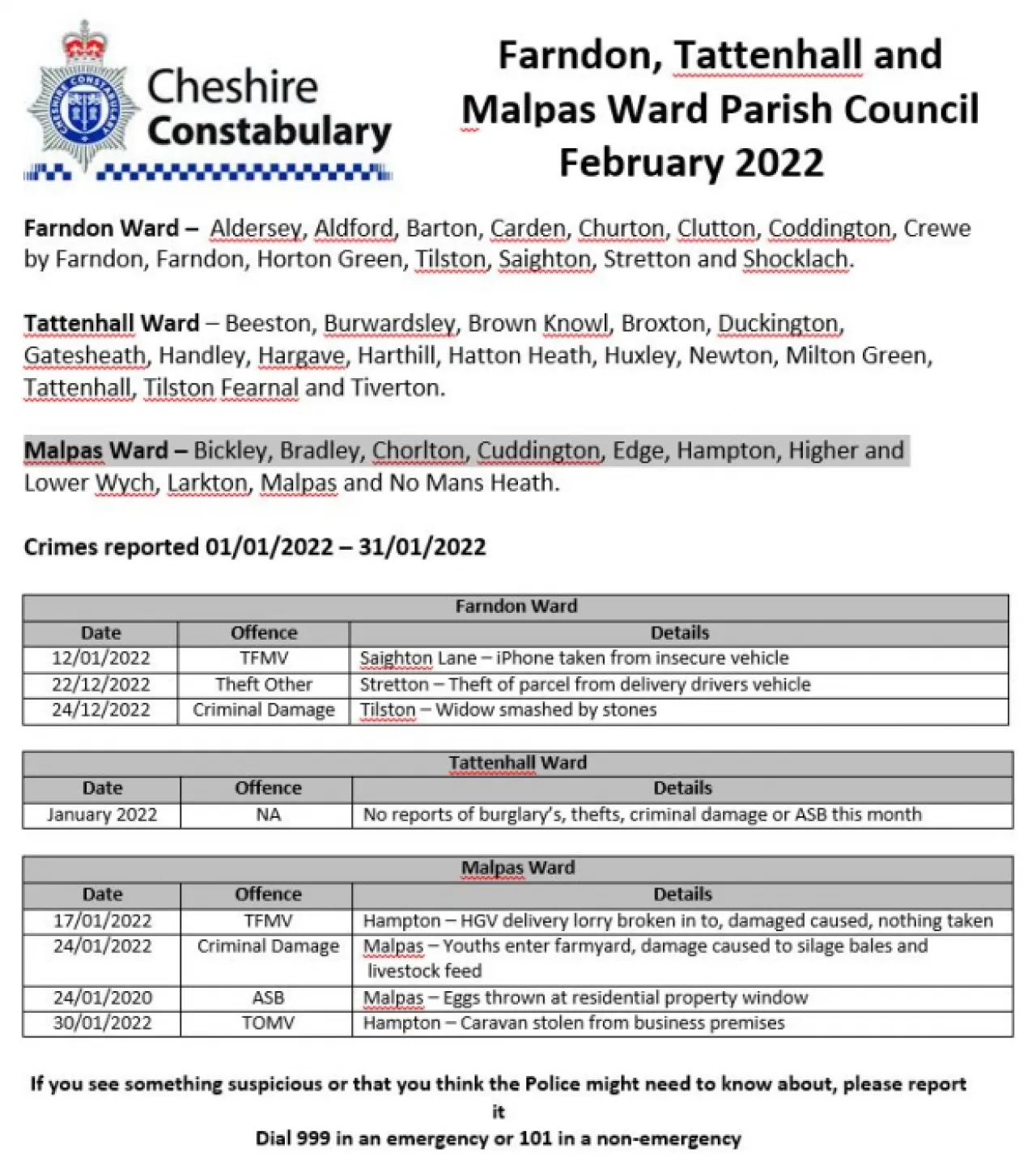 February 2022 crime update