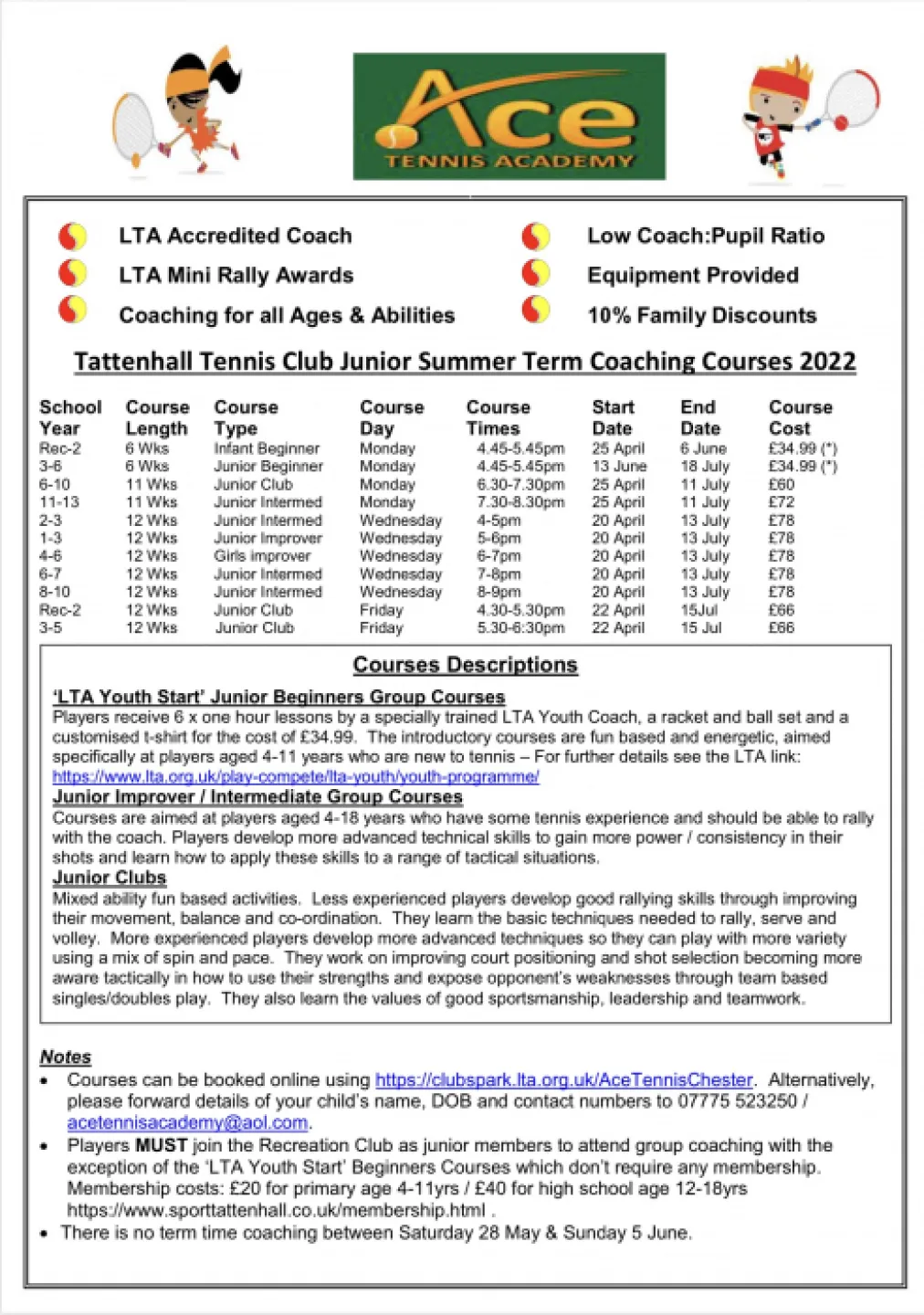 Youth Tennis Coaching