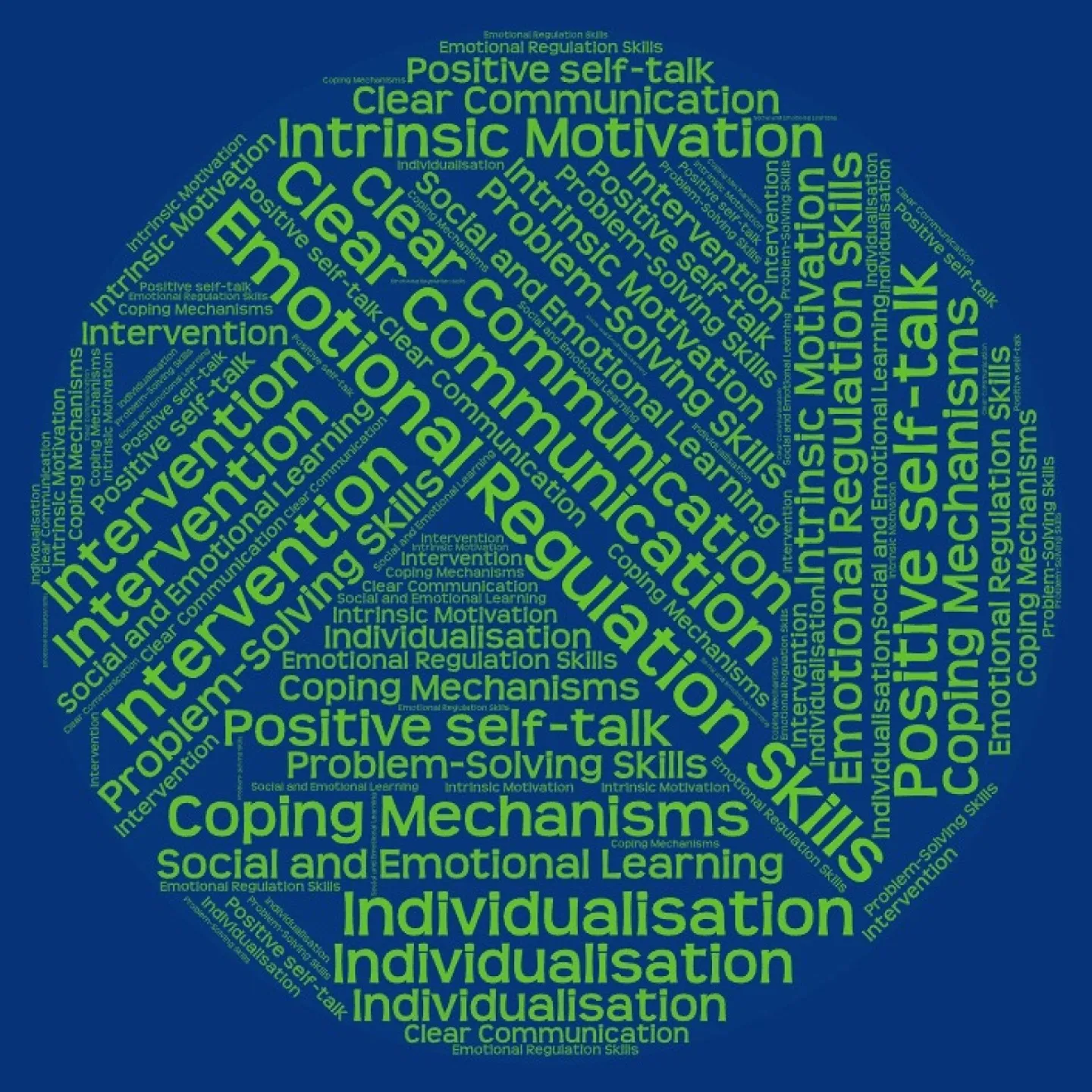 Challenging Behaviour