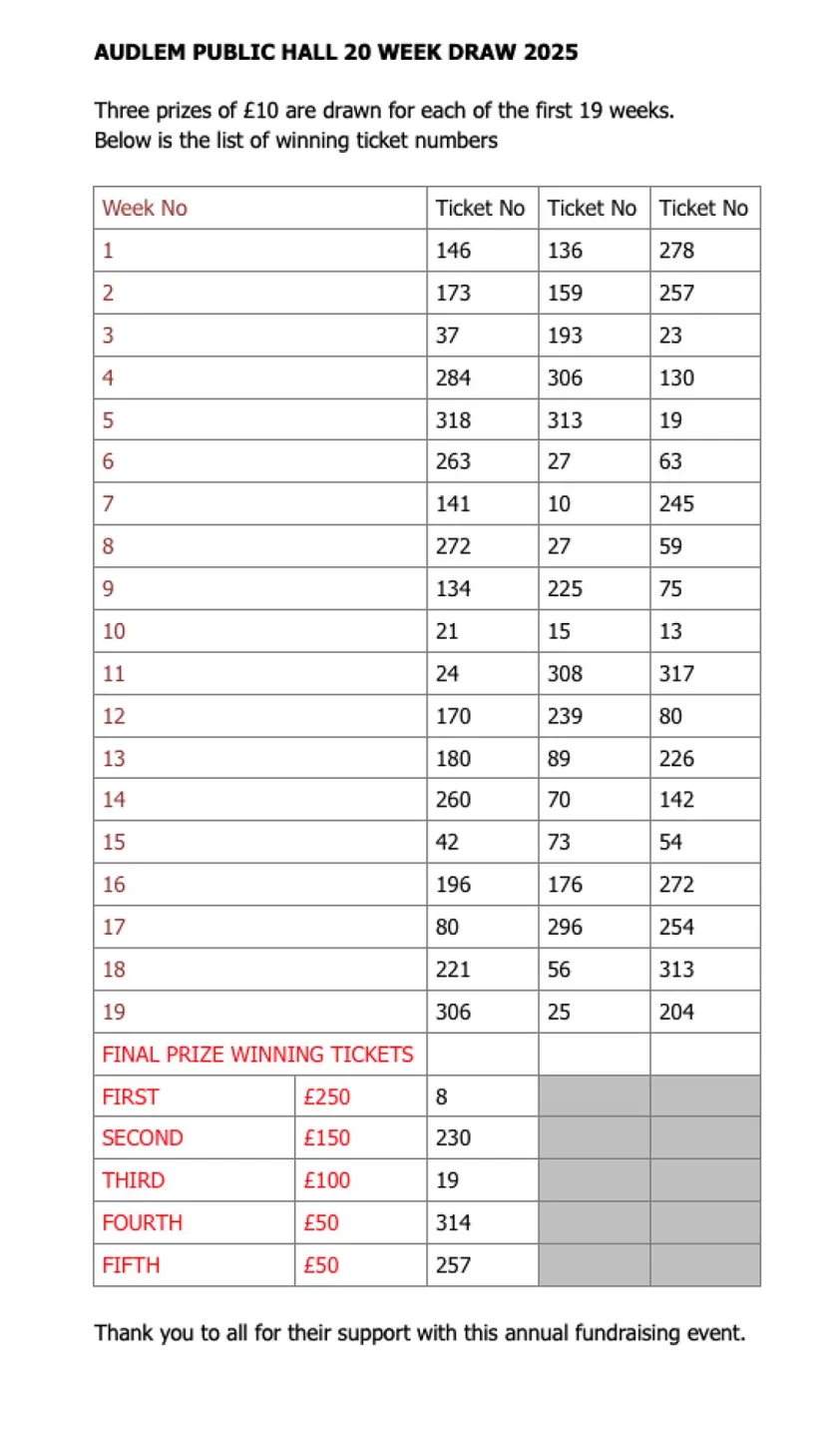 Hall Lottery Winners