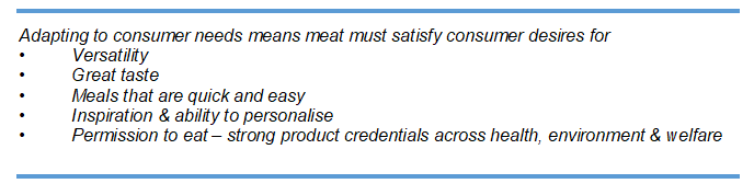 To keep up-to-date with all the latest consumer retail trends, visit https://ahdb.org.uk/retail-and-consumer-insight