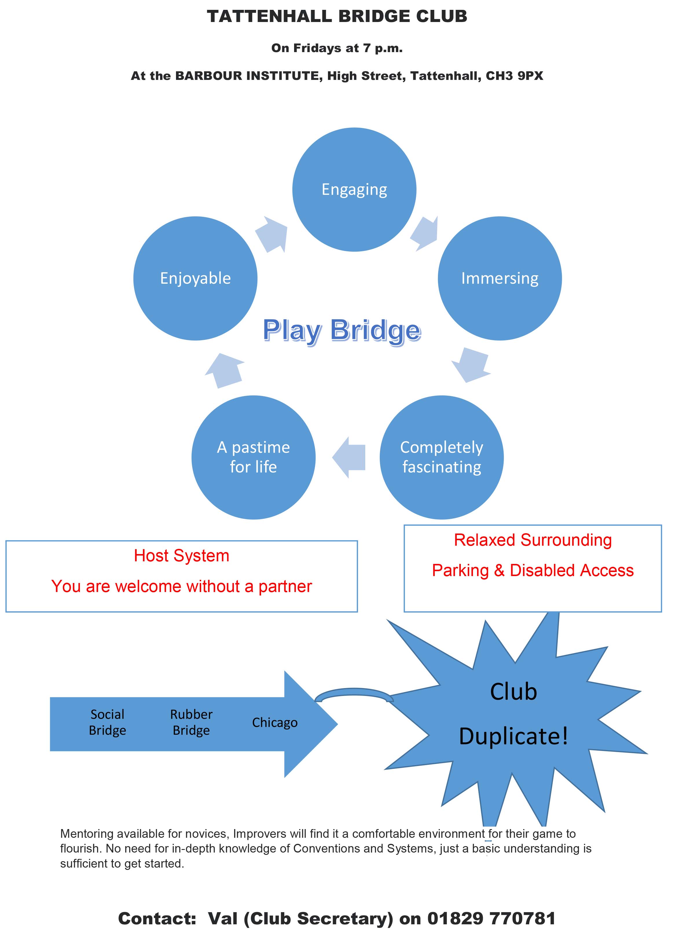 Bridge Leaflet