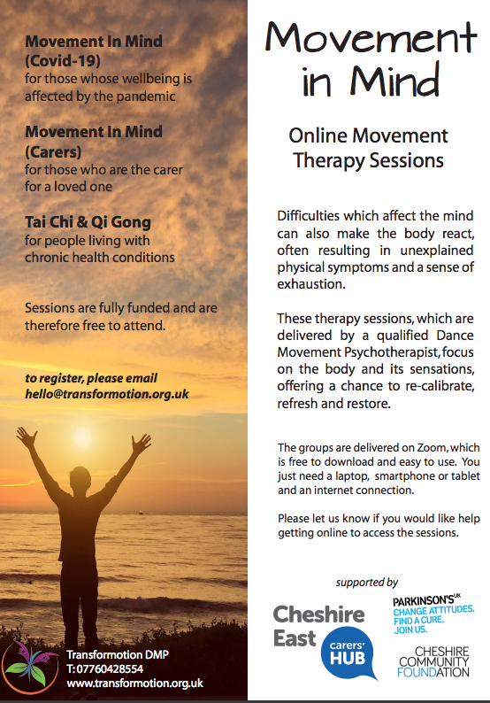 Movement In Mind