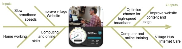 Broadband_FB