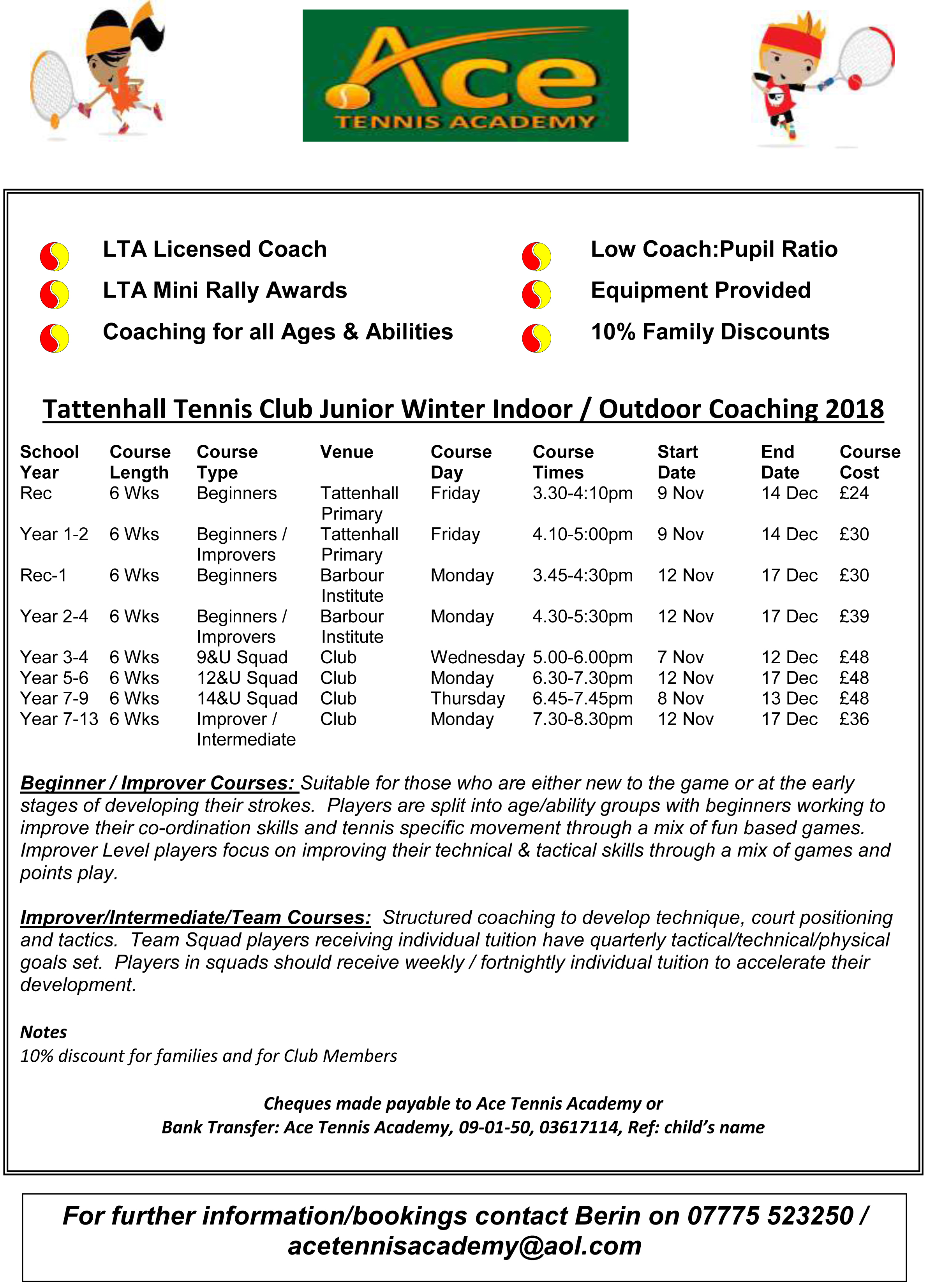 Tattenhall Winter Term Junior Coaching 2018