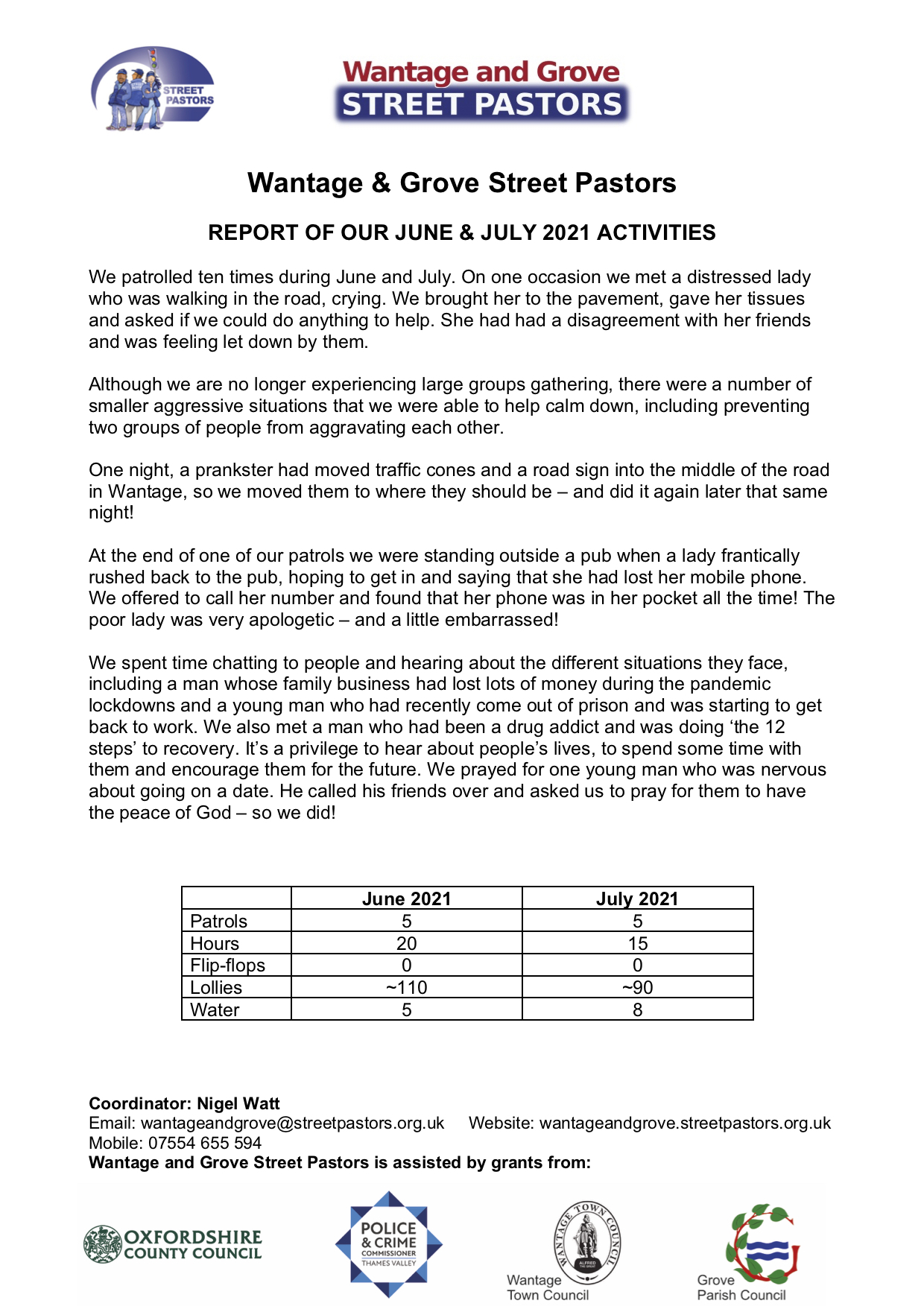 WGSP 06-07 2021 Report