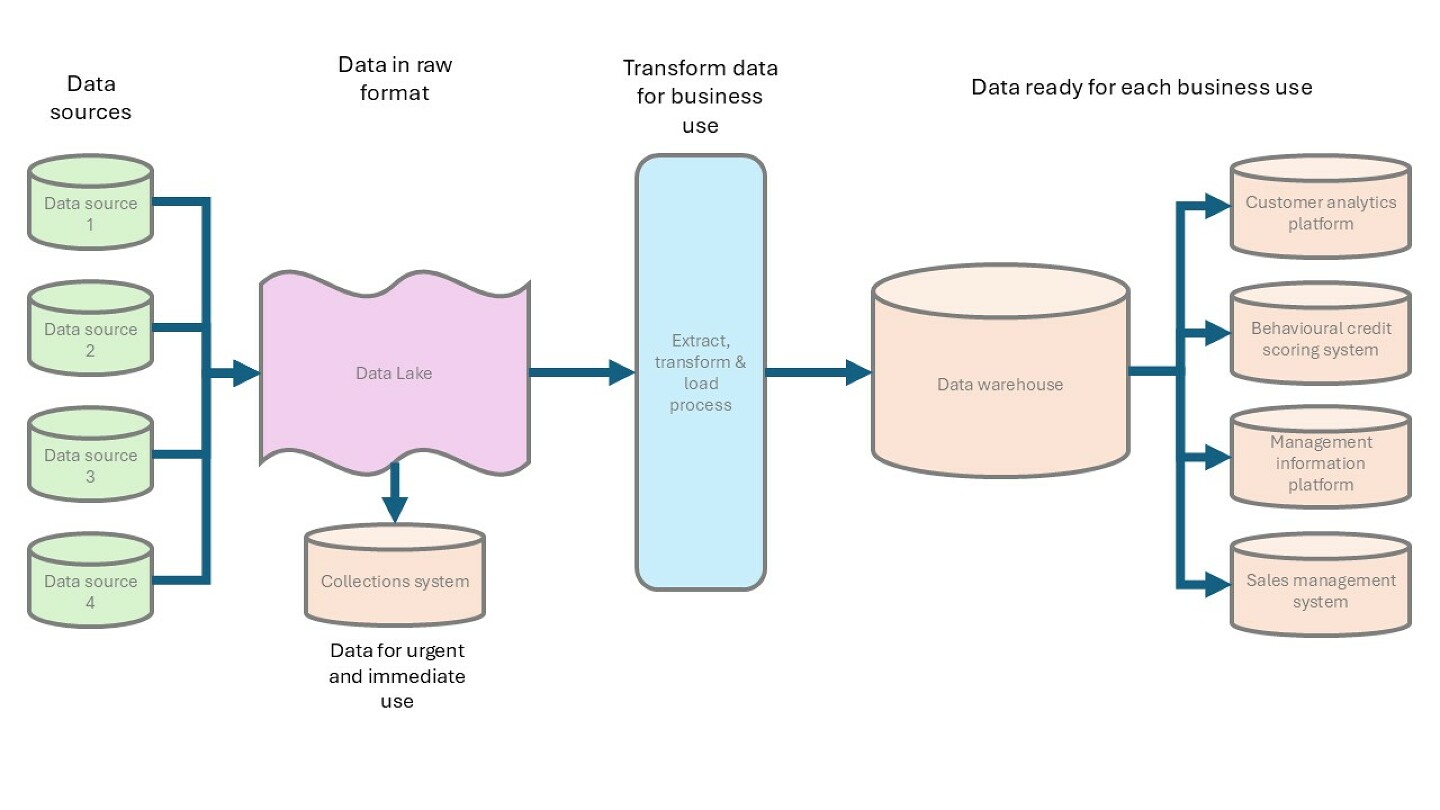 Oit Image 13