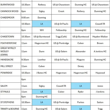 Plan 26-April