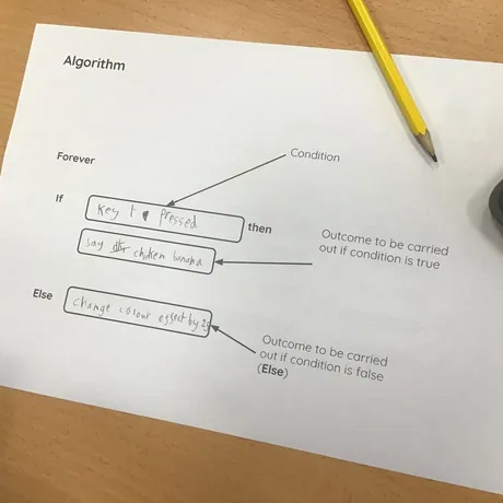 Computing