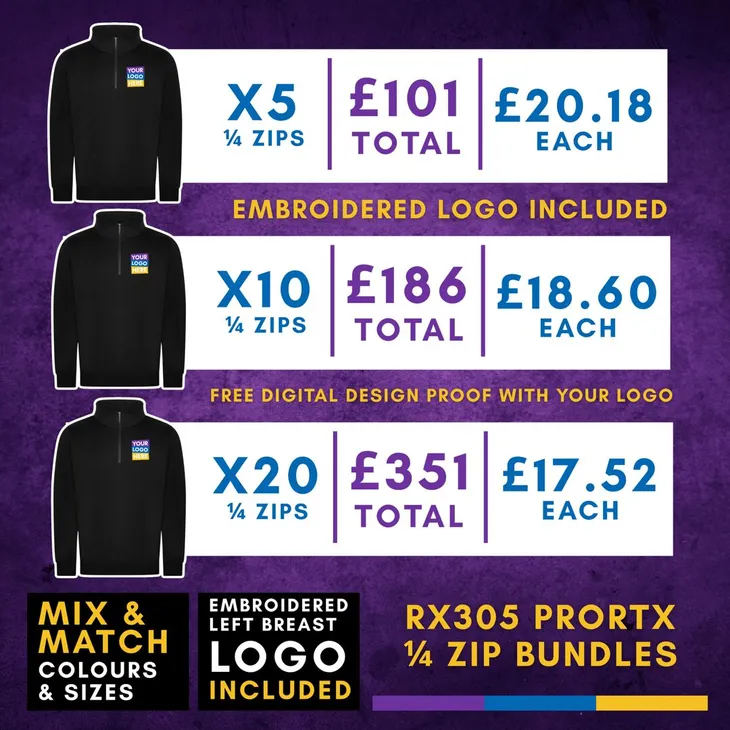 Rx305 Prortx 1:4 Zip Bundle