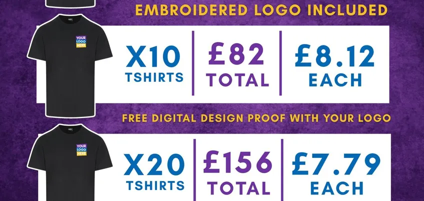 Rx151 Prortx T-Shirt Bundle