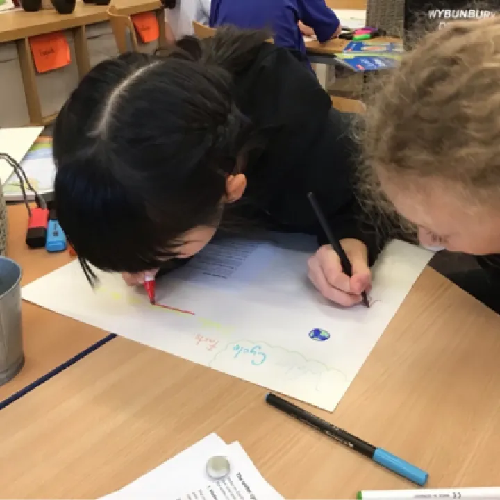 Y4 Geography Water Cycle2