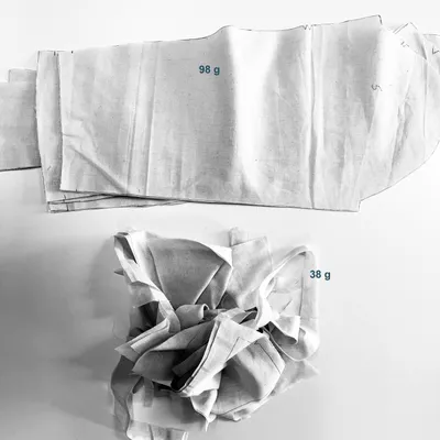cutting waste 28%